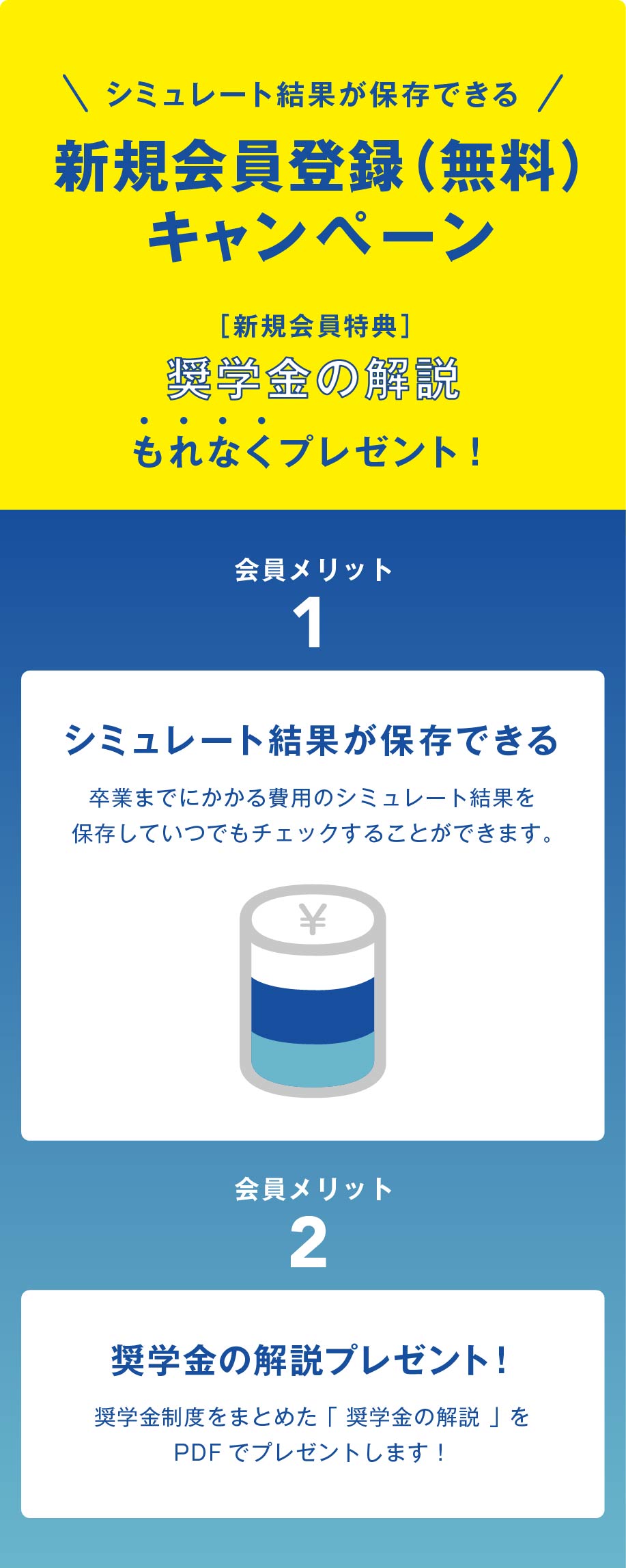 新規登録キャンペーン説明バナー