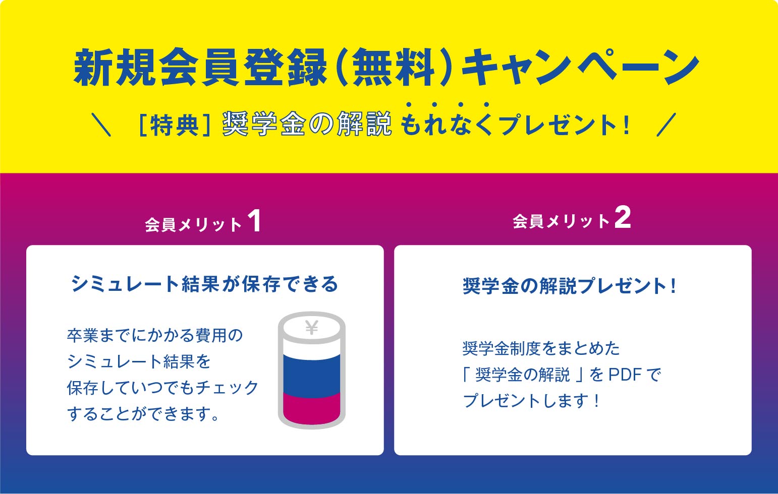 新規登録キャンペーン説明バナー