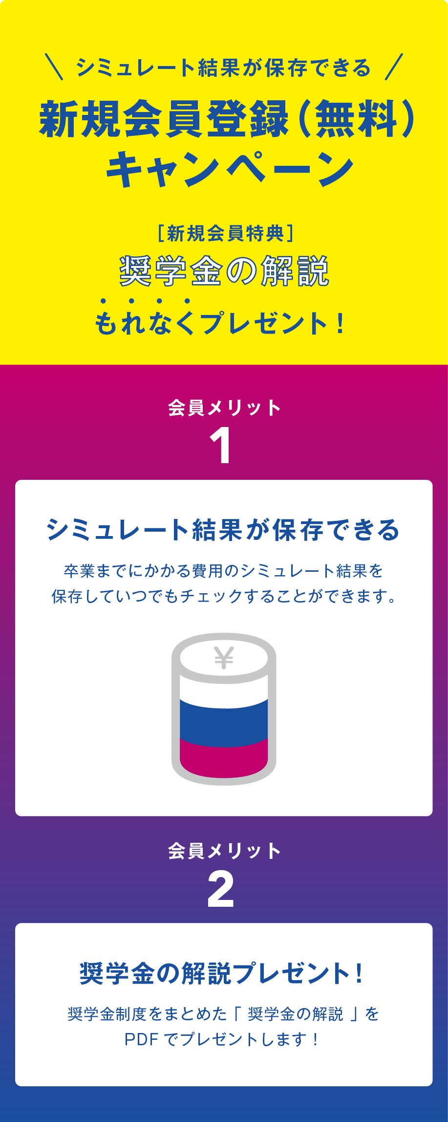 新規登録キャンペーン説明バナー